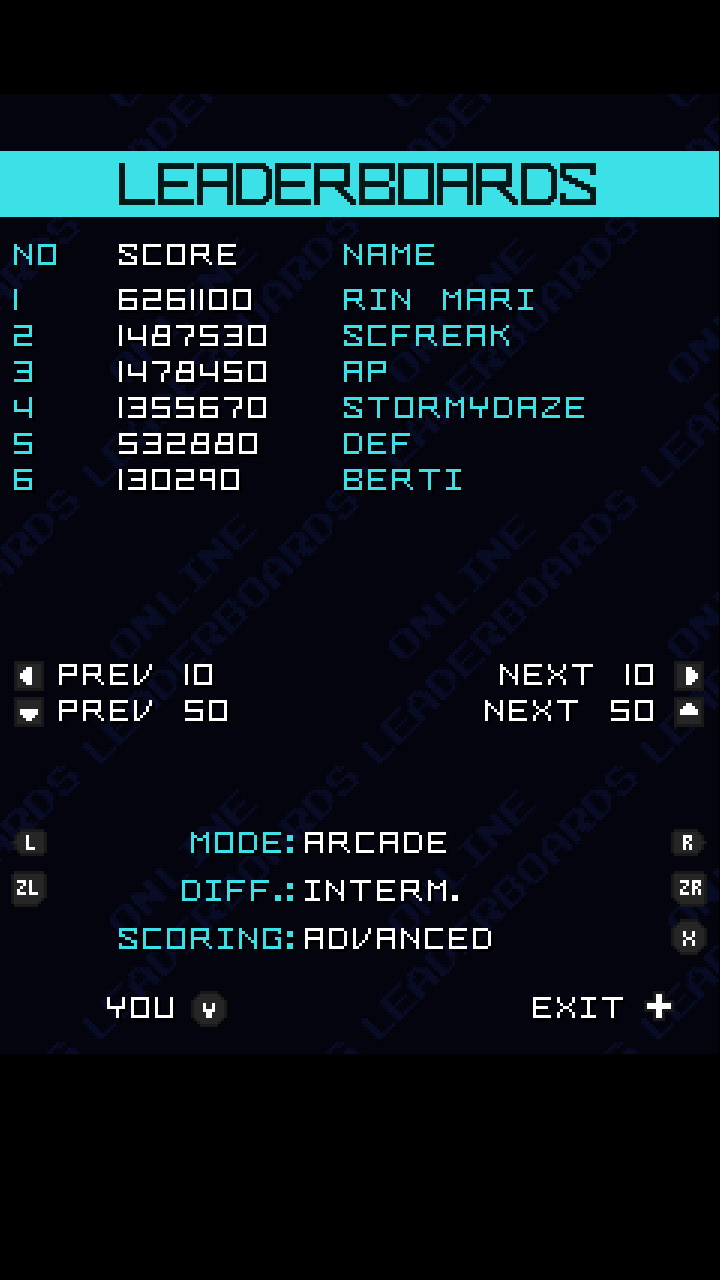 Screenshot: SophStar online leaderboards of Arcade mode on Brutal difficulty with Advanced scoring, showing Berti at 6th place with a score of 130 290